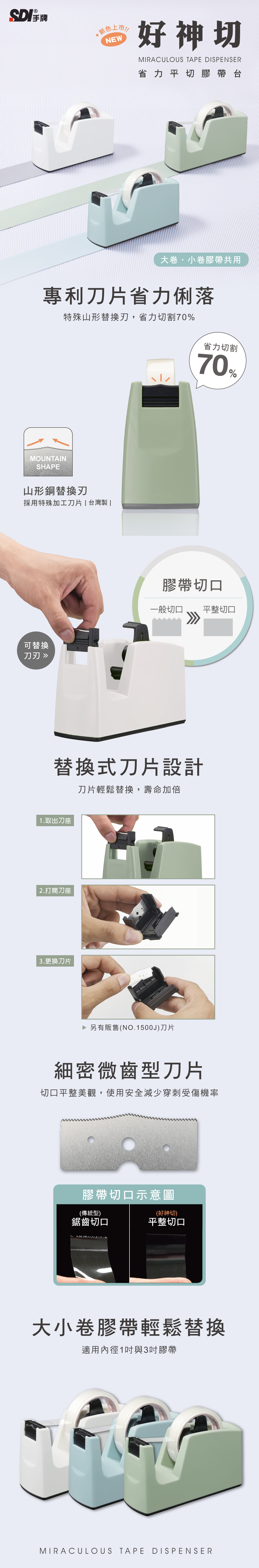0520B_軟文_1040px